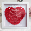Personalized Flower Shadow Box, mother and daughter hand by hand- Mother's Day Gift