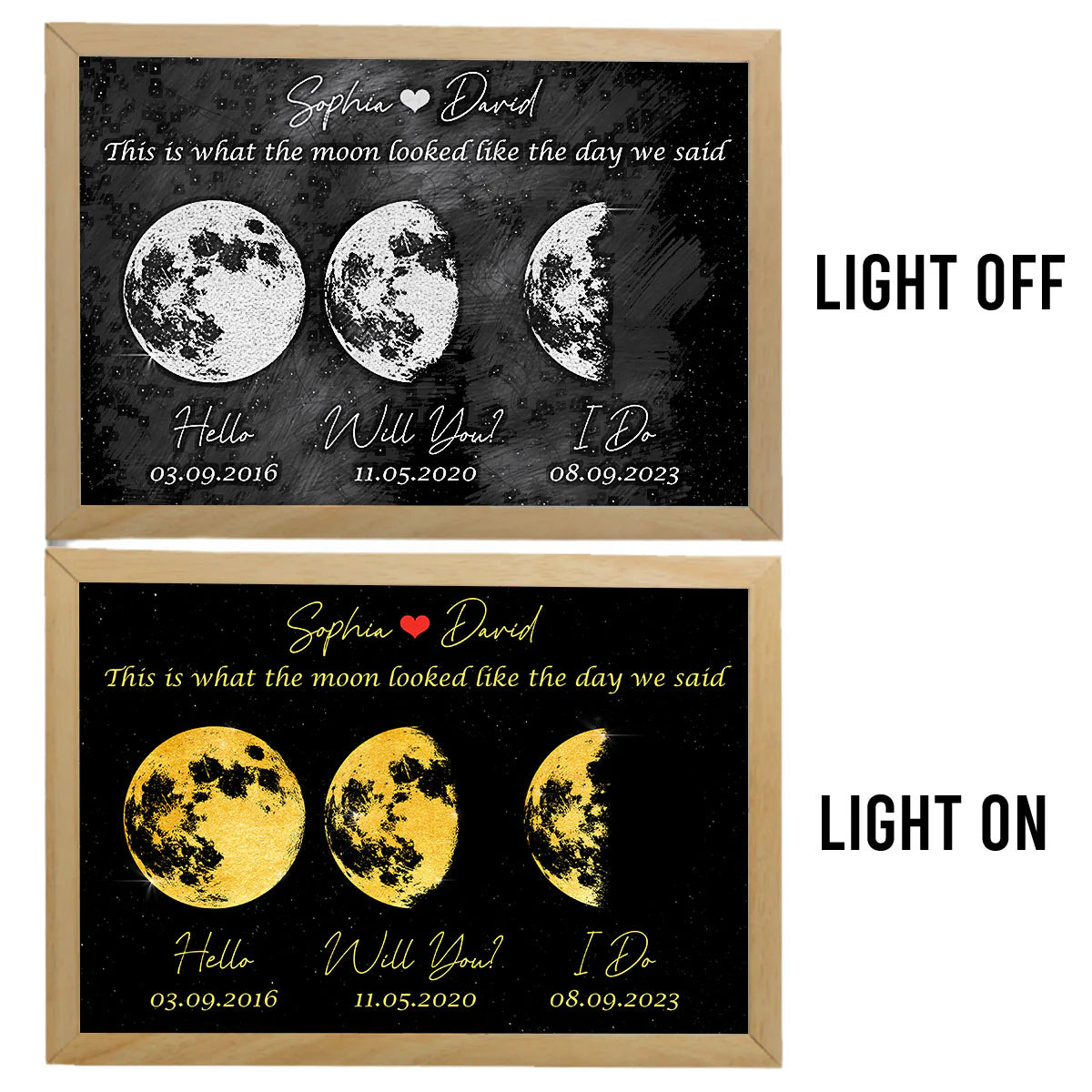 The Moon Look Like This - Personalized Light Photo Frame-Gift for Mom,Family