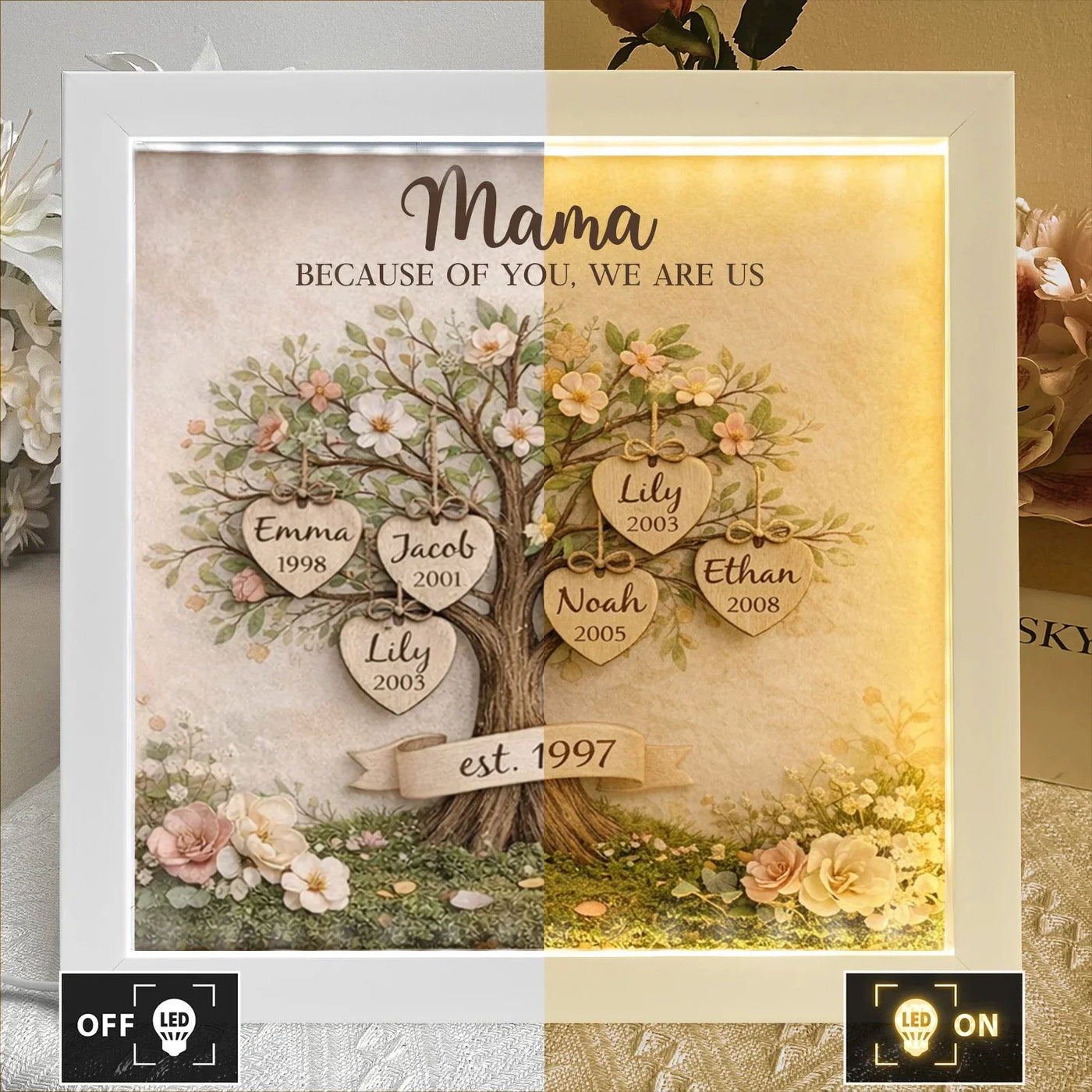 Personalized Mom Family Tree With Kids' Names Birth Years LED Light Shadow Box Wooden Ornament