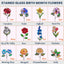 Remember I Love You Mom - Custom Glass Flower