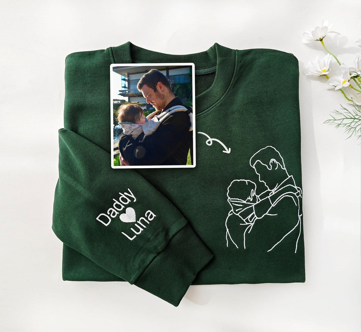Custom Embroidered Photo Portrait Sweatshirt Gift for papà,papá,pai